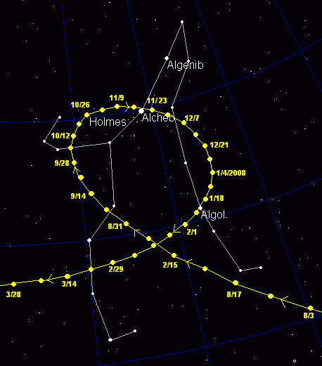 comet 17P/Holmes trajectory.