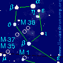 Auriga