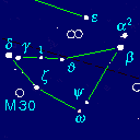 Capricornus