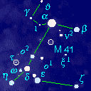 Canis Major