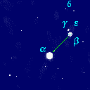 Canis Minor