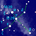 Cygnus