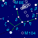 Virgo