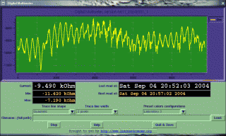 picture, icon, digital multimeter program.