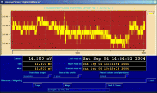 picture, icon, digital multimeter program.