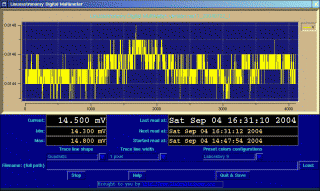 picture, icon, digital multimeter program.