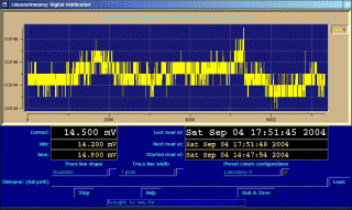 picture, icon, digital multimeter program.