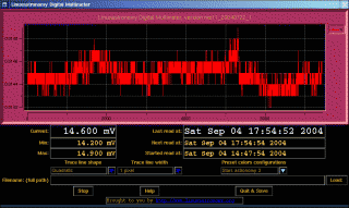 picture, icon, digital multimeter program.
