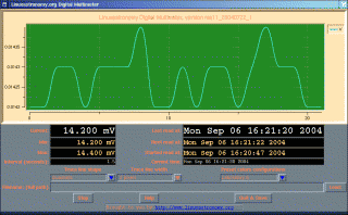picture, icon, digital multimeter program.