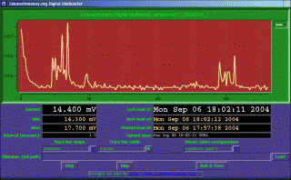 picture, icon, digital multimeter program.