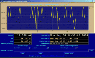 picture, icon, digital multimeter program.