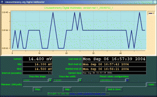 picture, icon, digital multimeter program.
