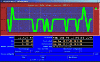 picture, icon, digital multimeter program.