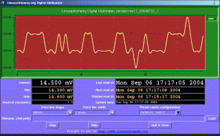 picture, icon, digital multimeter program.