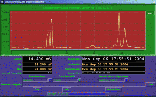 picture, icon, digital multimeter program.