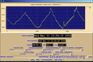 picture, icon, digital multimeter program.