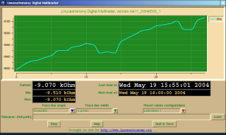 picture, icon, digital multimeter program.