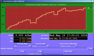 picture, icon, digital multimeter program.