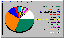 picture, Statistics icon.