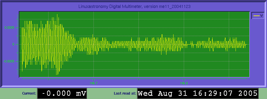 Picture. This view represent data acquisition reading from our seismometer.