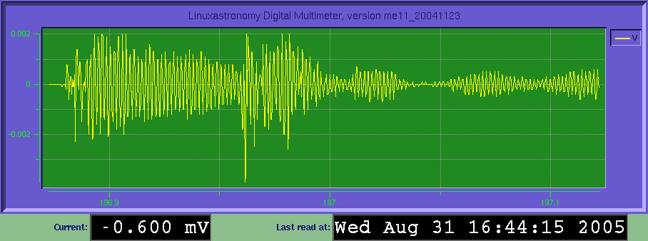 Picture. This view represent data acquisition reading from our seismometer.