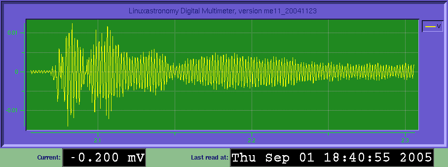Picture. This view represent data acquisition reading from our seismometer.